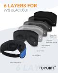 3D Sleep Mask with Bluetooth Headphones for Relaxation