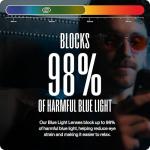 Blue Light Blocking Glasses for Better Sleep