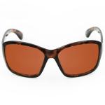 Blue Light Blocking Sunglasses for Eye Health