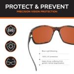 Blue Light Blocking Sunglasses for Eye Health