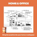 Norb SMILE Sunlike Full Spectrum LED Bulb