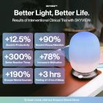 NASA-Designed Wellness Lamp for Focus and Mood