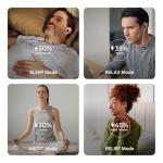 ZenoWell Luna Vagus Nerve Stimulator for Relaxation