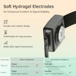 SereniBrain EEG Meditation Headband with Feedback