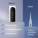 Withings BeamO - All-in-One Health Monitor