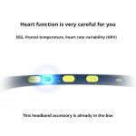 Biofeedback Meditation Headband for Relaxation & Focus