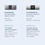 KardiaMobile ECG Heart Monitor with Free KardiaCare