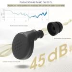 Noise-Reducing Ear Plugs with Cleaning Pen