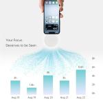 Helucidy Phone Lock for Focus and Family Time