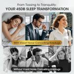 Vosaf Reusable Silicone Ear Plugs for Noise Cancelling