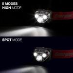 Energizer 315 Lumen Water-Resistant Headlamp