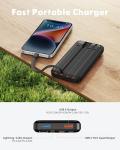 Charmast 20000mAh Fast Charging Power Bank with Cables