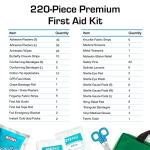 220 Piece Premium First Aid Kit for Every Adventure