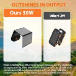 Portable 30W Solar Panel Charger for Camping