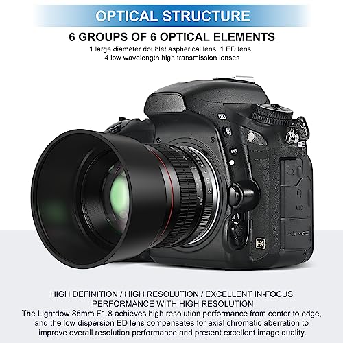 Lightdow 85mm F1.8 Medium Telephoto Manual Focus Full Frame Portrait Lens for Canon EOS Rebel T8i T7i T7 T6 T3i T2i 4000D 2000D 1300D 850D 800D 600D 550D 90D 80D 77D 70D 50D 6D 5D etc by ZLY Technology