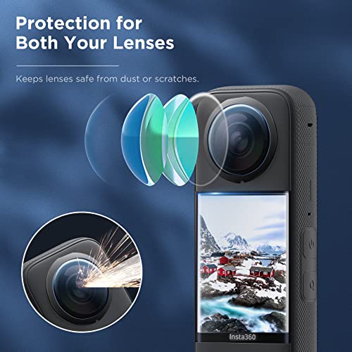 CYNOVA Insta 360 X3 Sticky Lens Guard Screen Tempered Film Set, Screen Protector for Insta360 X3 Accessories LCD Tempered Glass 9H Hardness by CYNOVAUS