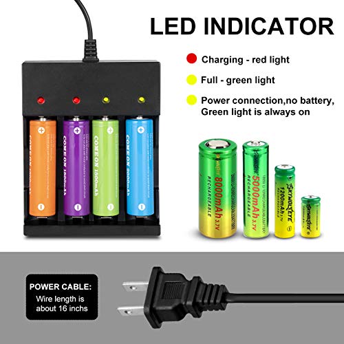 6pcs 1ï¿µ8ï¿µ6ï¿µ50 Rechargeable Batterï¿µy 5000mAh Wï¿µiï¿µth 18650 Battery Charger ,Universal Charger for Rechargeable 3.7V Li-ion Batteries 18650 26650 14500 10440 (U.S. Shipping) from Tokeyla