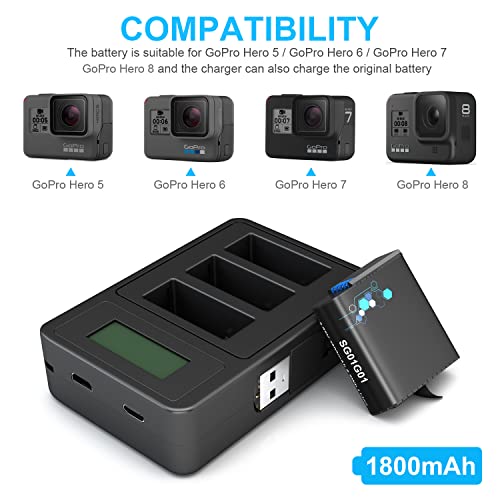 TOMSHEIR 1800mAh Replacement Batteries for GoPro Hero 8/7/6/5 (2-Pack) and USB Fast Charger Compatible with GoPro Hero 8 Black, Hero 7 Black, Hero 6 Black, Hero 5 Black by Roofer Electronics Technology(Shanwei) Co.,Ltd