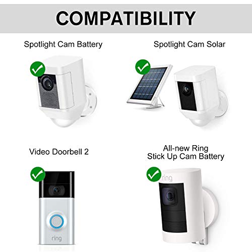 Ring Battery Charger, Dual Port Charging Station for Ring Spotlight Cam Battery, Ring Video Doorbell 2 & Ring Stick Up Cam Battery (Ring Batteries NOT Included) - by DECHIANY by DECHIANY Ltd