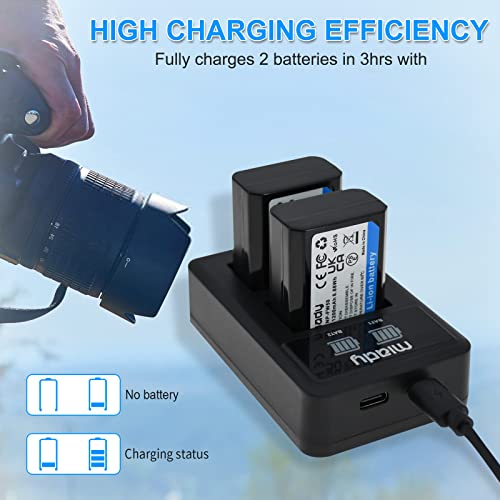 Miady 2 Pack Replacement Sony NP-FW50 Camera Battery Charger Set for Sony A6000 A6500 A6400 A6300 A5000 A5100 A7 A7II A7SII A7S A7S2 A7R A7R2 A7RII A55 A510 RX10 RX10II(Type C & Micro USB Ports) from Miady