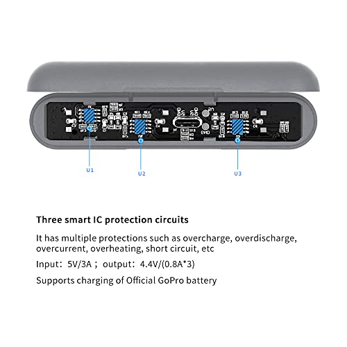 MAXCAM Power Triple Battery Charger for GoPro HERO11/HERO10/HERO9 Enduro Battery Black by MAXCAM