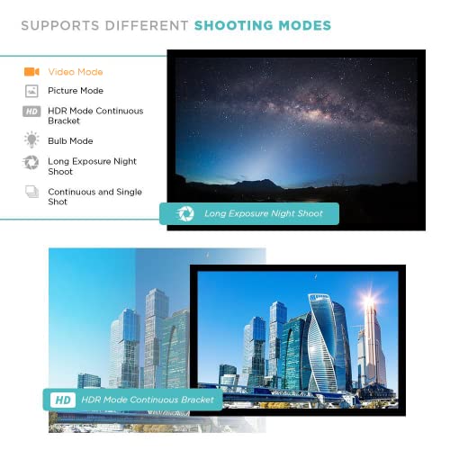 Foto&Tech IR Wireless Remote Control Compatible with Sony A7R IV III II,A7III A9 A7 II A7 A7R A7S A6600 A6500 A6400 A6300 A6000 A55 A65 A77 A99 A900 A700 A580 A560 A550 A500 NEX-7 NEX-6 NEX5T NEX-5R by FOTO&TECH