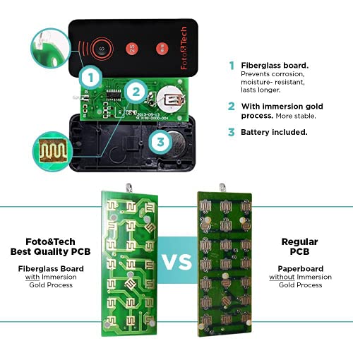 Foto&Tech IR Wireless Remote Control Compatible with Sony A7R IV III II,A7III A9 A7 II A7 A7R A7S A6600 A6500 A6400 A6300 A6000 A55 A65 A77 A99 A900 A700 A580 A560 A550 A500 NEX-7 NEX-6 NEX5T NEX-5R by FOTO&TECH