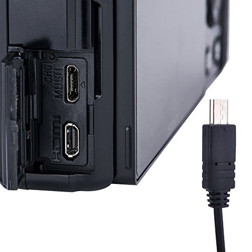 JJC Intervalometer Timer Remote Control Shutter Release for Sony A6000 A6100 A6600 A6500 A6400 A6300 A1 A7 A7II A7III A7IV A7R V IV A7RIII II A7S II A7SIII A9 ZV-1 RX100 VII VI V VA IV RX10 IV & More from JJC