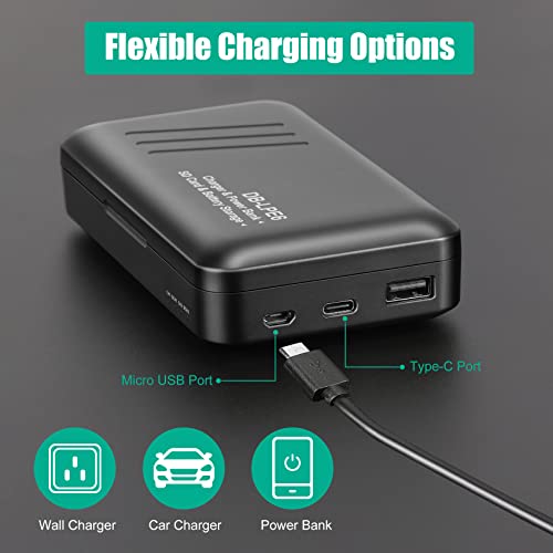 JYJZPB LP-E6N LP-E6 Battery Charger Case, 2 Pack LP-E6 Batteries Compatible with Canon 5D Mark II, III, 5D Mark IV, 5DS, 5DS R, 60D, 6D Mark II, 7D, 7D Mark II, 70D, 80D Digital Cameras from Shenzhen Number King Tech Co., Ltd.