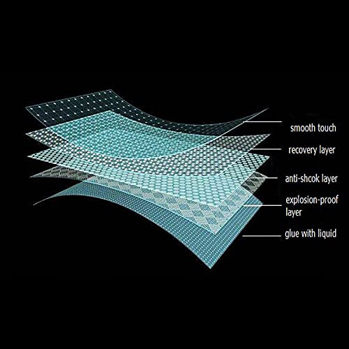 Optic+ Nano Glass Screen Protector for Flipper Zero from ScreenShield