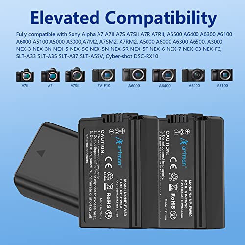 Artman 3-Pack NP-FW50 Battery and Upgraded 3-Slot LCD Charger Compatible with Sony ZV-E10, Alpha A6000 A6300 A6400 A6500 A5000 A5100 A7 A7II A7R A7RII A7S A7SII RX10 II III Camera from Shenzhen Homesuit Technology co;ltd