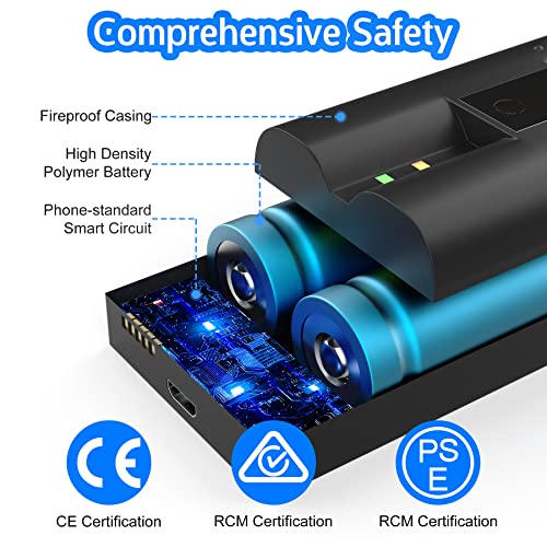 2 Packs 6040mAh 3.65V Lithium-Ion Rechargeable Battery and USB Charging Station Compatible with Ring, for Video Doorbell 2/3/4 and Spotlight Cam Battery(Not for Spotlight Pro/Plus,Stick Up Cam) from Falamiao