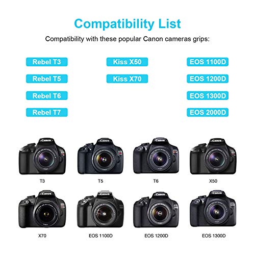 Canon LP-E10 Battery, 2 Pack Replacement Batteries with Camera Battery Charger Set for Canon EOS Rebel T7, T3, T5, T6, Kiss X50, Kiss X70, EOS 1100D, EOS 1200D, EOS 1300D, EOS 2000D Digital Camera from PLOTURE