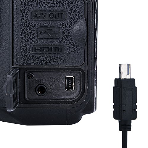 JJC Intervalometer Timer Remote Shutter Release Time Lapse for Nikon D750 D780 Z7 Z7II Z6 Z6II Z5 D7200 D7500 D7100 D7000 D5600 D5500 D5300 D5200 D5100 D5000 D3300 D3200 D610 D600 & More Nikon Camera by JJC