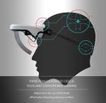 CIZZ AR Headset Smart Glasses for 3D Gaming