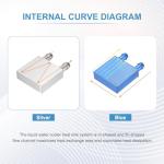 PATIKIL 40mm Aluminum Water Cooling Block for CPU