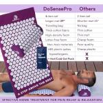 DoSensePro Acupressure Mat & Pillow Set for Relief