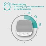 Magicteam White Noise Machine with Soothing Sounds