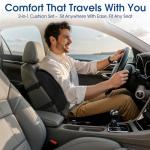 EJFK-FNCAT 093 Stress Relief Electronics Device