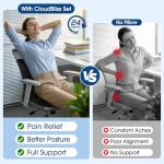 EJFK-FNCAT 093 Stress Relief Electronics Device