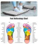 ROMIX Acupressure Mat and Pillow Set for Relief