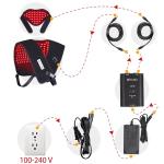 Red & Infrared Light Therapy for Neck & Shoulder Relief