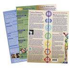 Tuning Fork Treatment Charts for Stress Relief