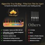 Solfeggio Tuning Forks Set with Affirmation Cards