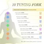10-PCS Chakra Tuning Fork Set for Healing