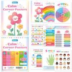 Calming Corner Posters: 9 Pack for Kids