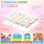 Calming Corner Posters: 9 Pack for Kids