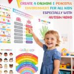 Calming Corner Posters: 9 Pack for Kids