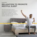 Cortisol Manager for Relaxation and Stress Relief