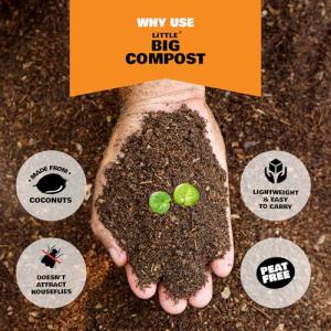 Coco Coir Peat-Free Potting Compost 15L